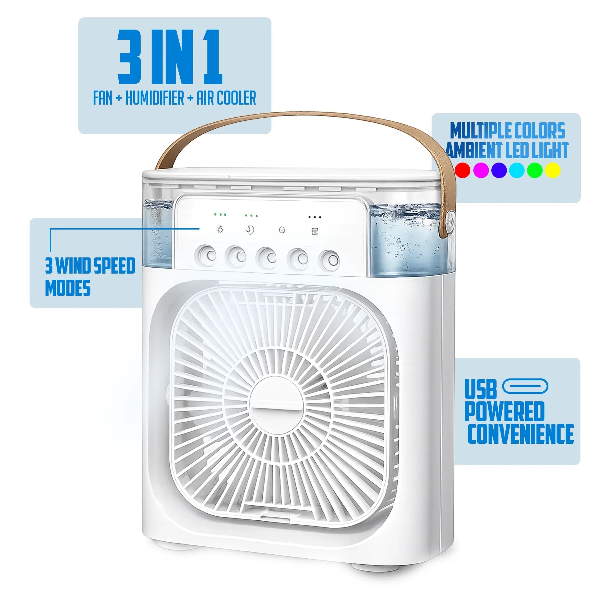 FrostBreeze Portable Mini Air Cooler